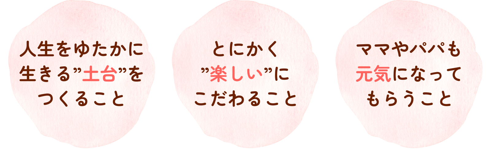 人生をゆたかに生きる”土台”をつくること
とにかく”楽しい”にこだわること
ママやパパも元気になってもらうこと