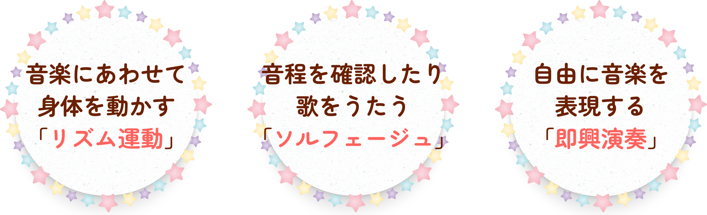 音楽にあわせて身体を動かす「リズム運動」
音程を確認したり歌をうたう「ソルフェージュ」
自由に音楽を表現する「即興演奏」