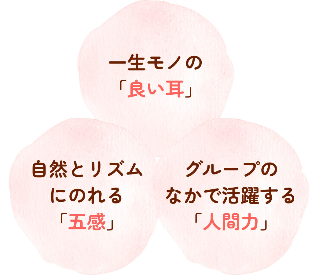 一生モノの「良い耳」
自然とリズムにのれる「五感」
グループのなかで活躍する「人間力」