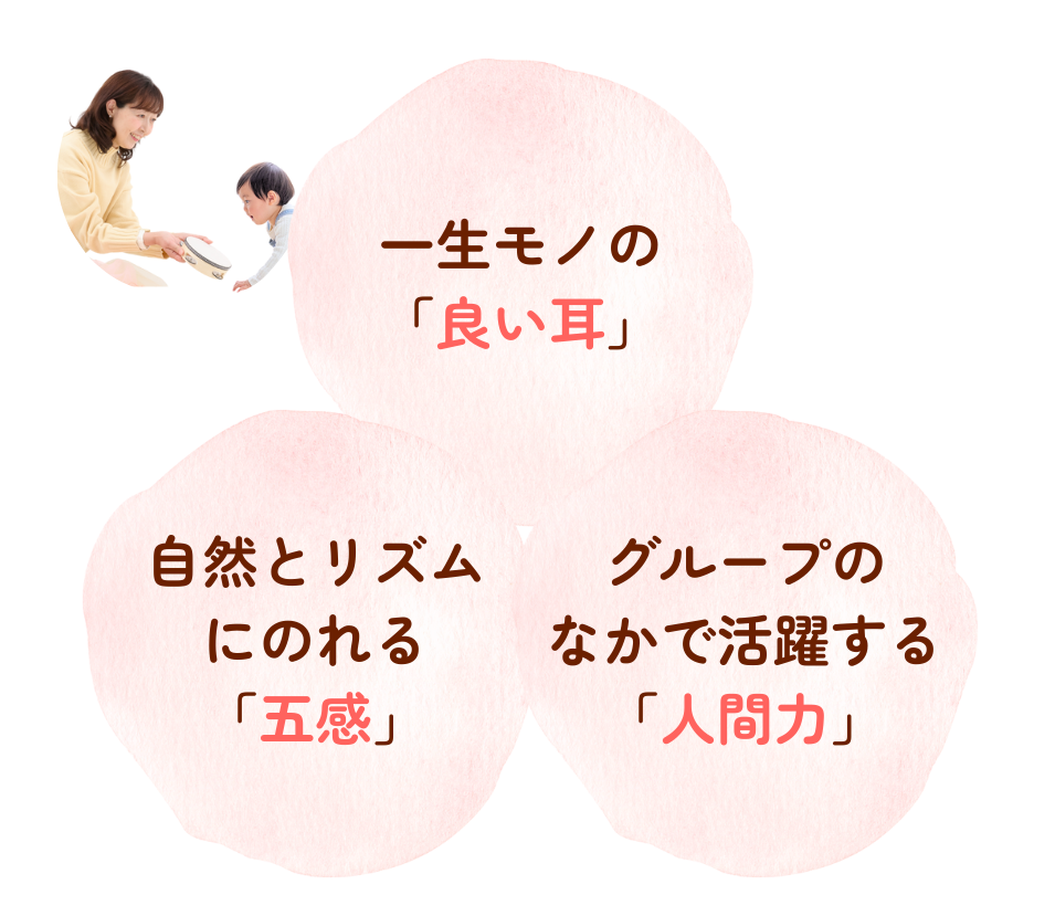 一生モノの「良い耳」
自然とリズムにのれる「五感」
グループのなかで活躍する「人間力」